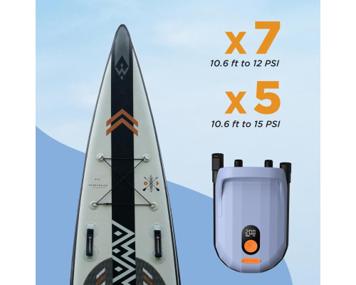 Акумуляторний повітряний насос AIRBANK для SUP Whale Shark Pro/матраців/човнів 20 PSI