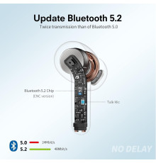 Водонепроникні бездротові навушники Taopod X08 Bluetooth 5.2