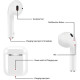 Bluetooth-навушники i12 TWS з сенсорним керуванням Smart Touch