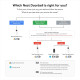 Дверний дзвінок Nest Google