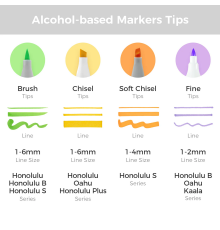Маркери для мистецтва з подвійними наконечниками