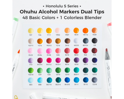 Маркери для мистецтва з подвійними наконечниками