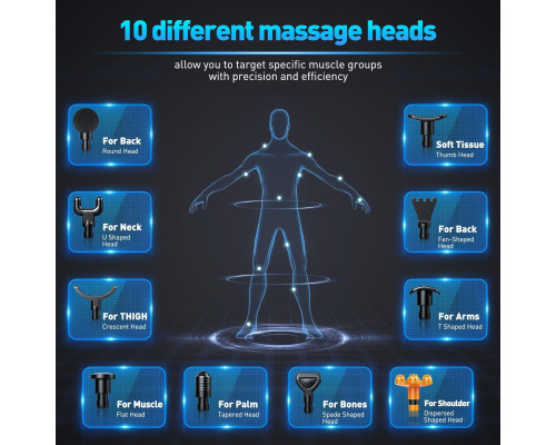 Масажний пістолет для глибоких тканин для знеболення