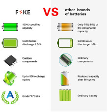 Акумулятор для ноутбука FSKE 5000mAh