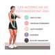 Комплект фітнес-стрічок Elastic Fitness Band Coresteady