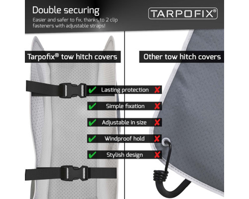 Чохол для фаркоп Tarpofix