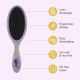 Щітка для розчісування волосся  Wet Brush