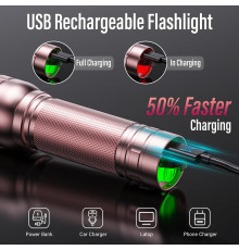 Ліхтар високої яскравості RECHOO Bright Flash Light Pink