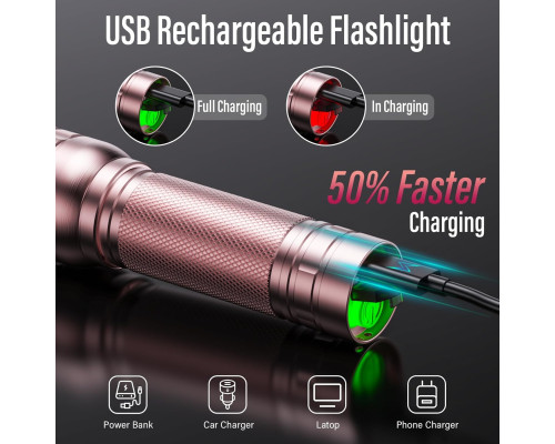 Ліхтар високої яскравості RECHOO Bright Flash Light Pink