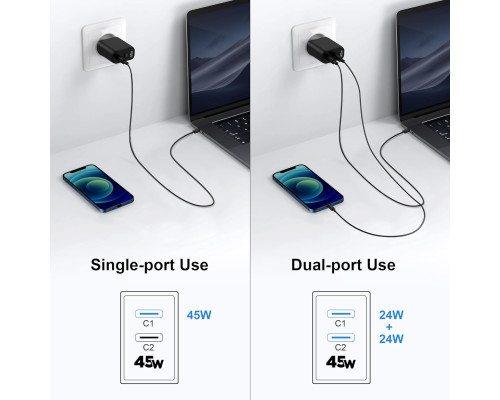 Зарядний пристрій CREAPICO Dual USB C потужністю 45 Вт та кабелем Type C