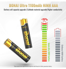 Батарейки BONAI Gold Top AAA (Комплект 12 шт)