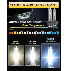 Лампа для фар LTONXEN 8000K D2S HID