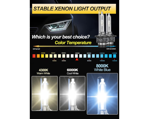Лампа для фар LTONXEN 8000K D2S HID