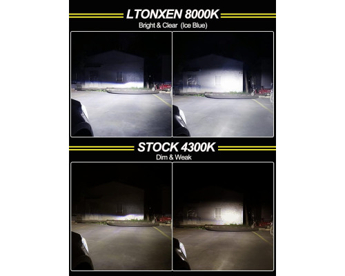 Лампа для фар LTONXEN 8000K D2S HID