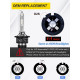 Лампа для фар LTONXEN 8000K D2S HID