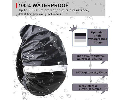 Чохол для рюкзака Frelaxy Hi-Visible зі світловідбиваючою смугою