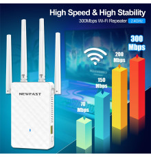 Розширювач діапазону WiFi NEWFAST