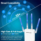 Розширювач діапазону WiFi NEWFAST