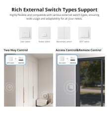 Вимикач світла SONOFF ZigBee Mini Smart Switch