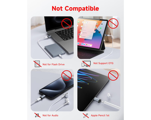 Комплект із 4 адаптерів Lightning USB C для iPhone