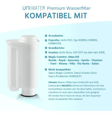 4 картриджа для фільтрів University of Tea