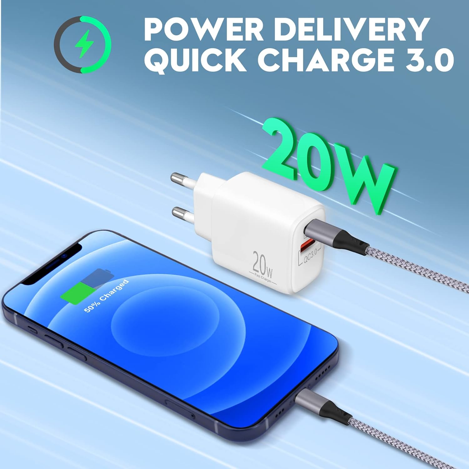 Зарядний пристрій LUOSIKE 20 Вт USB C